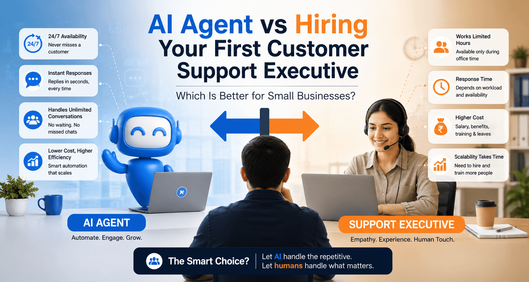 AI Agent vs Traditional Chatbot: What's the Difference?