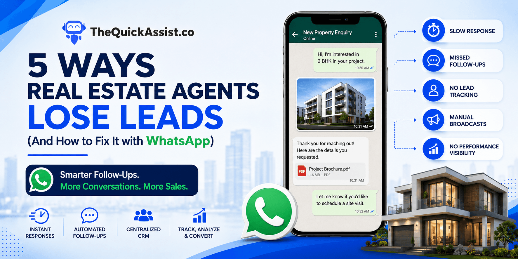 5 Ways Real Estate Agents Lose Leads (and How to Fix It with WhatsApp)
