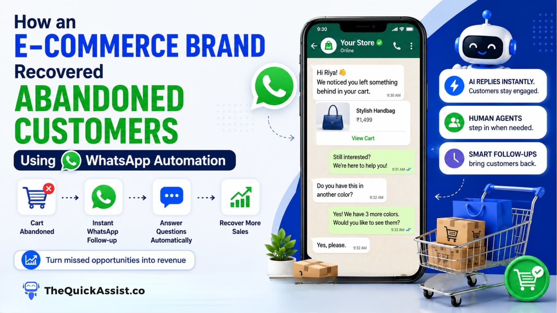 How an E-commerce Brand Recovered Abandoned Carts Using WhatsApp Automation